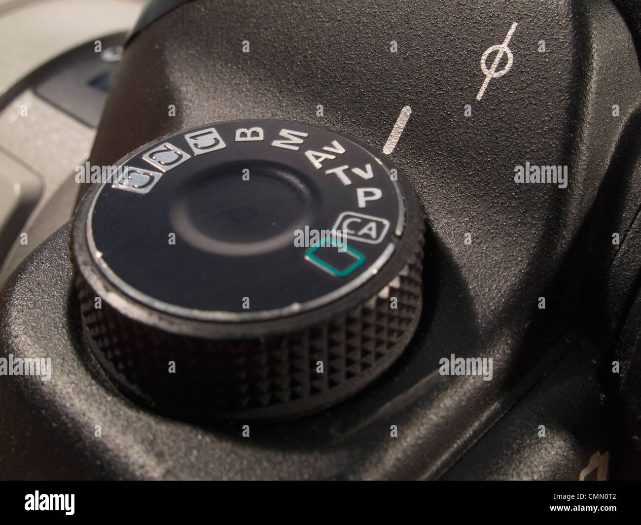 Mode dial controlling exposure modes on a Canon EOS 5D Mk II digital