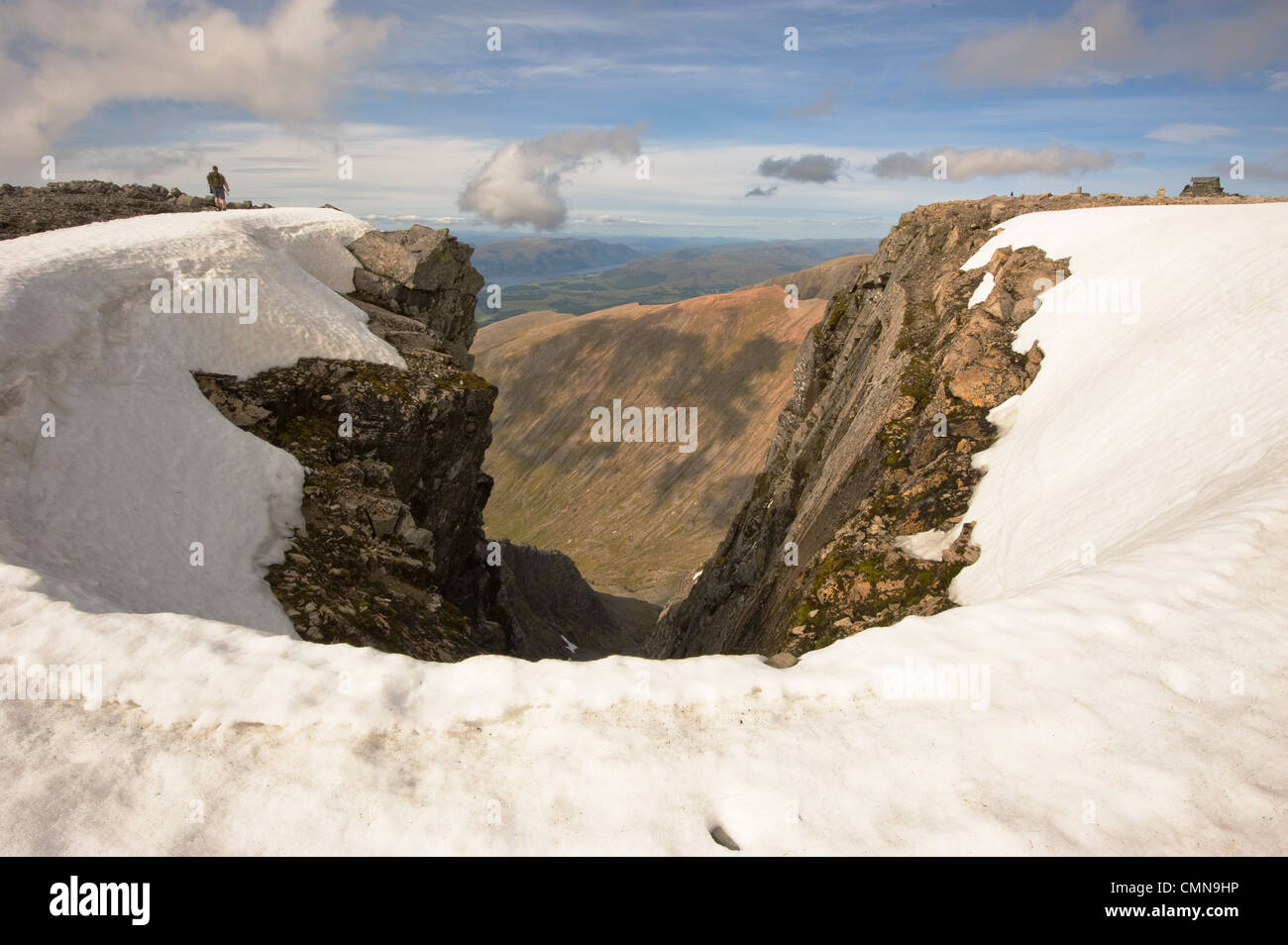 Ben Nevis Summit Stock Photos & Ben Nevis Summit Stock Images - Alamy
