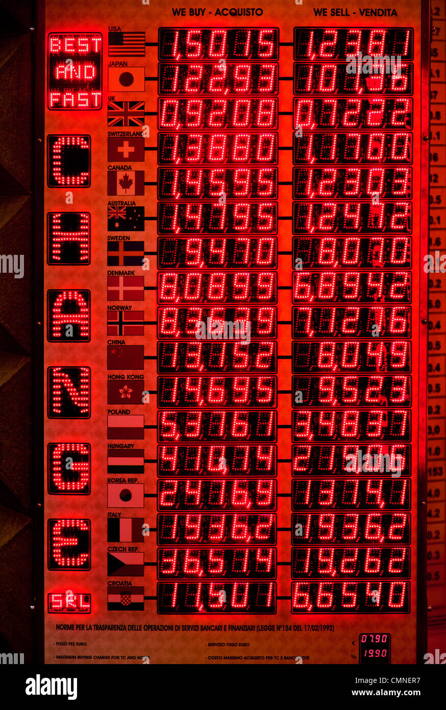 Electronic board in currency exchange shop, Florence, Italy Stock Photo