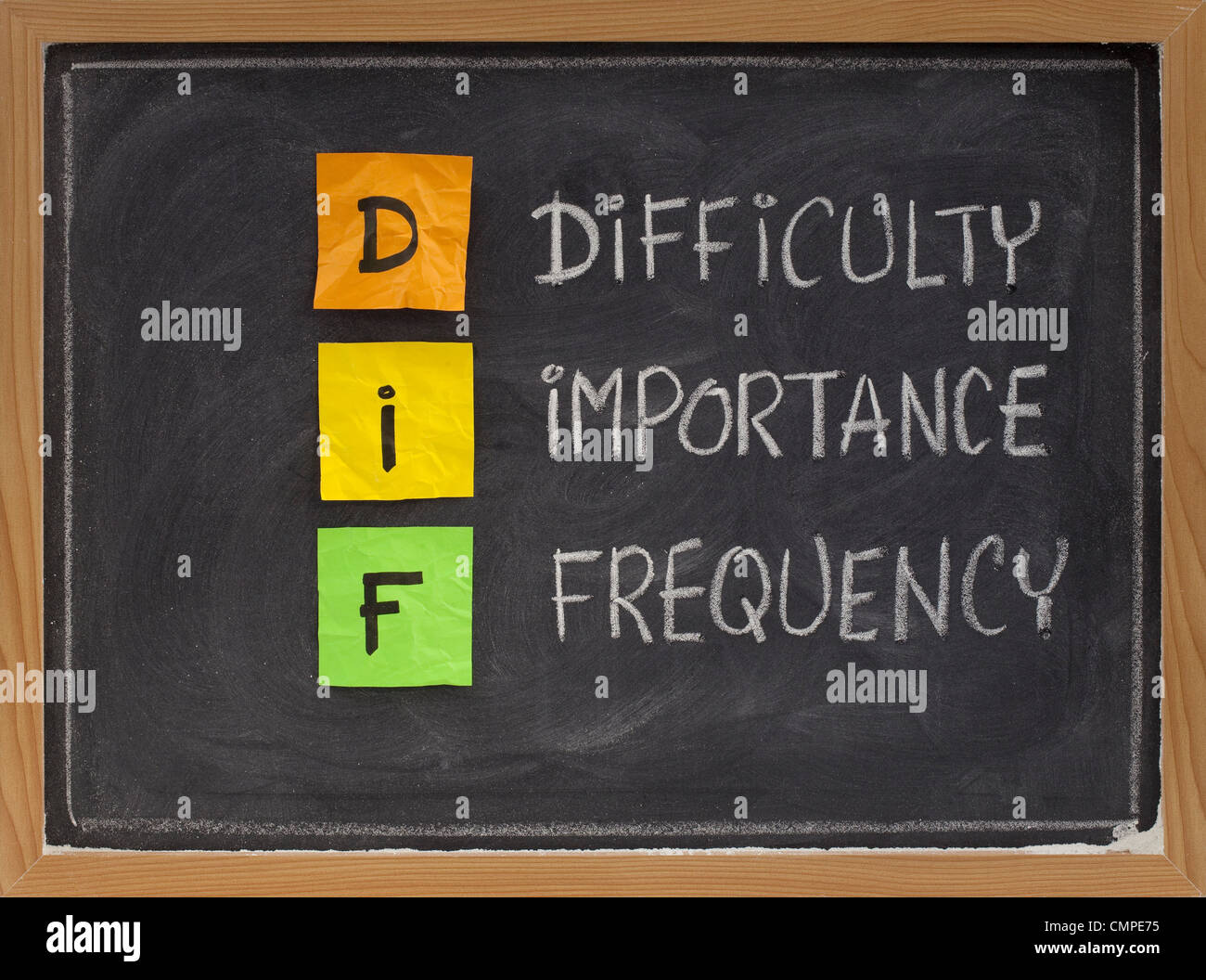 difficulty, importance, frequency - DIF analysis, a method of assessing performance, prioritizing training needs and planning Stock Photo
