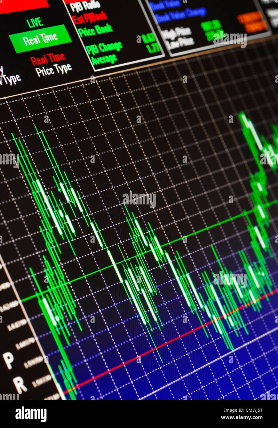 Stock market hi-res stock photography and images - Alamy