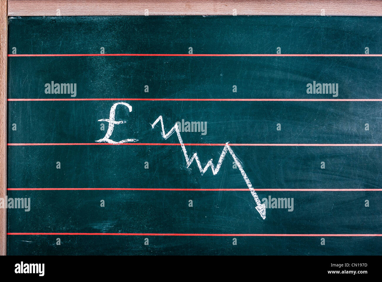 The british pound sign as well as a downward curve graph sketched on a blackboard Stock Photo