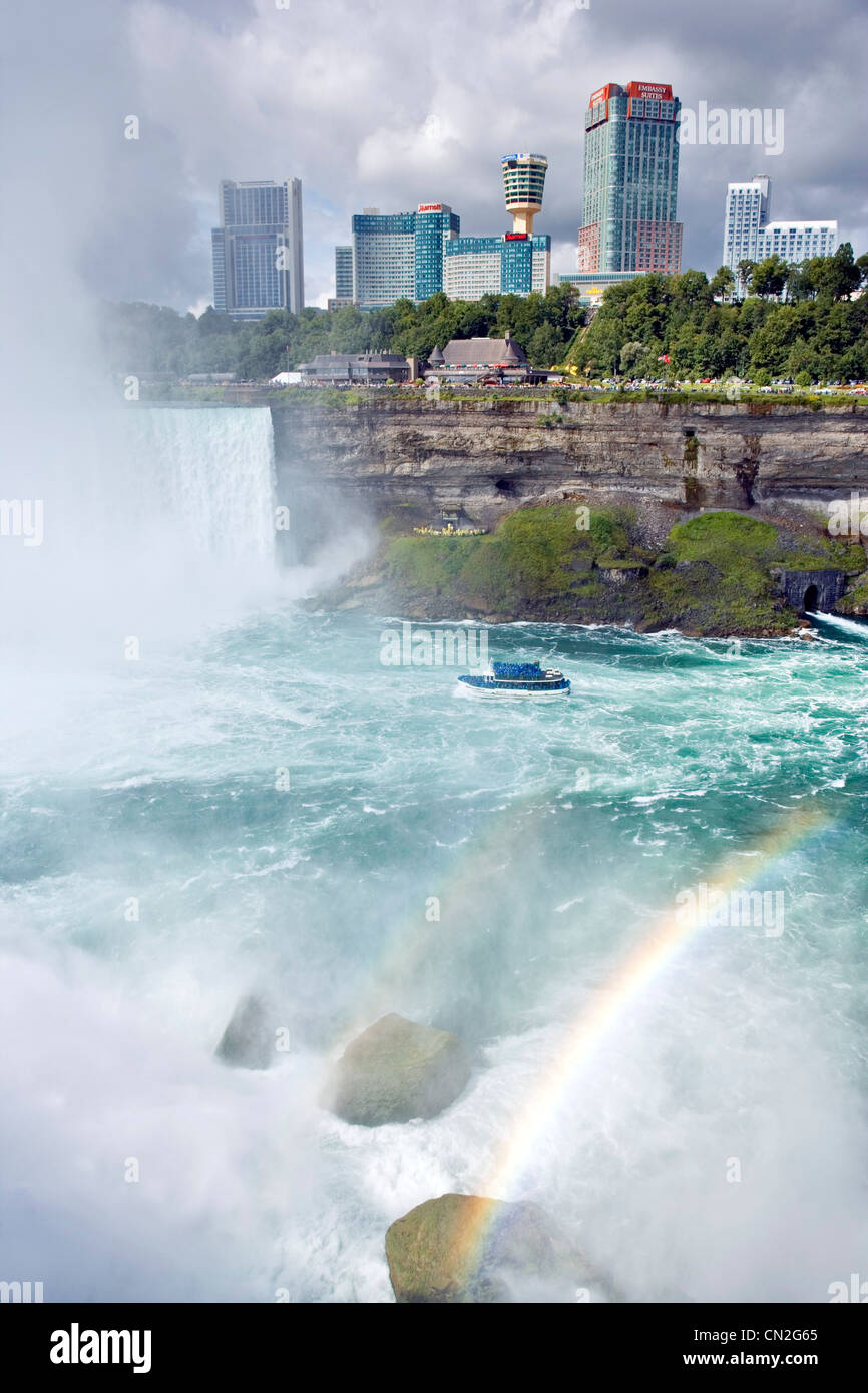 Horseshoe Falls from Terrapin Point, Niagara Falls, Ontario Stock Photo Alamy