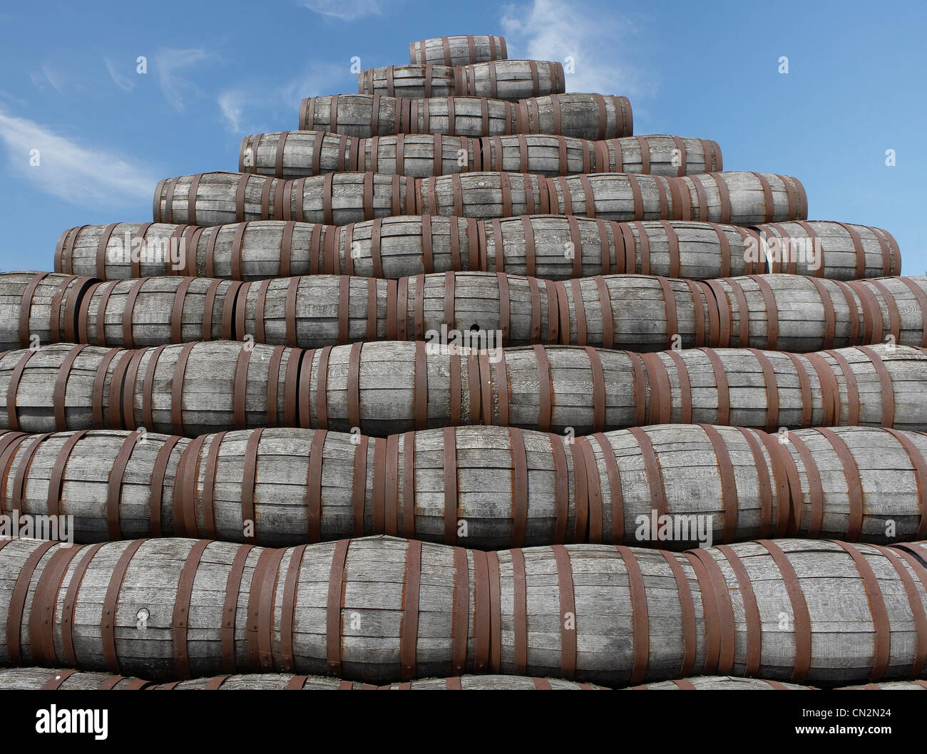 Stack of Barrels Stock Photo Alamy