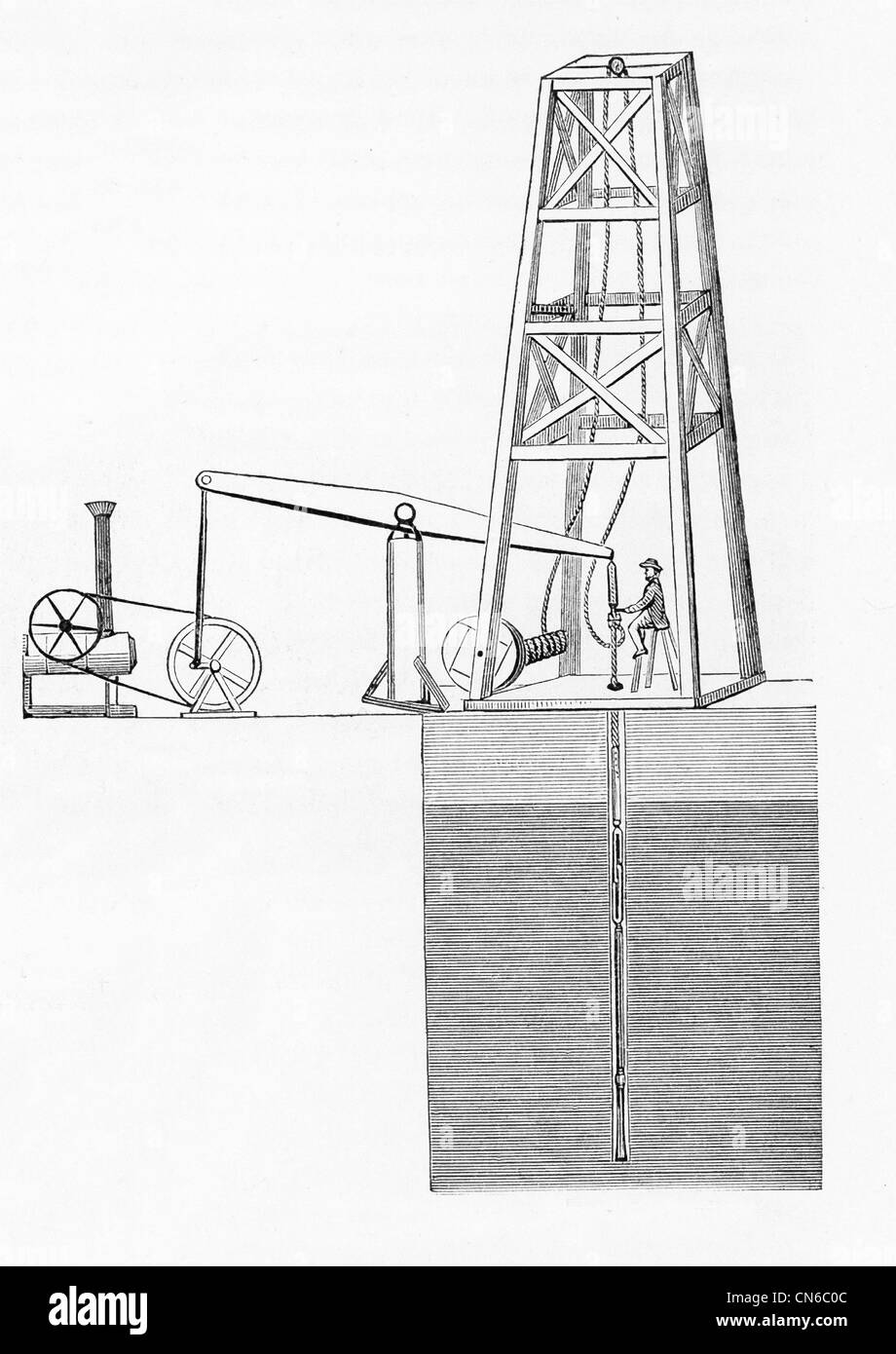 This illustration, which dates to 1876, shows the process of boring for petroleum at the time. Stock Photo
