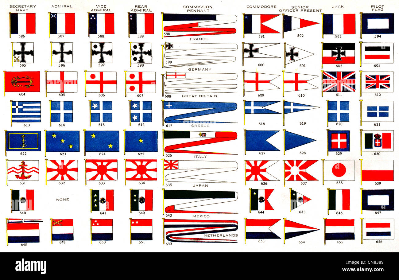 Insignia flags flag Military Army Rear Vice Admiral Navy Naval ...