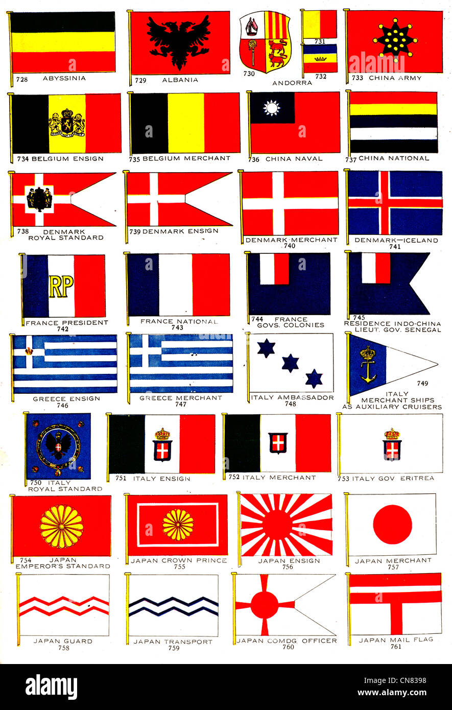 National Flags Flag colours Standard insignia Stock Photo