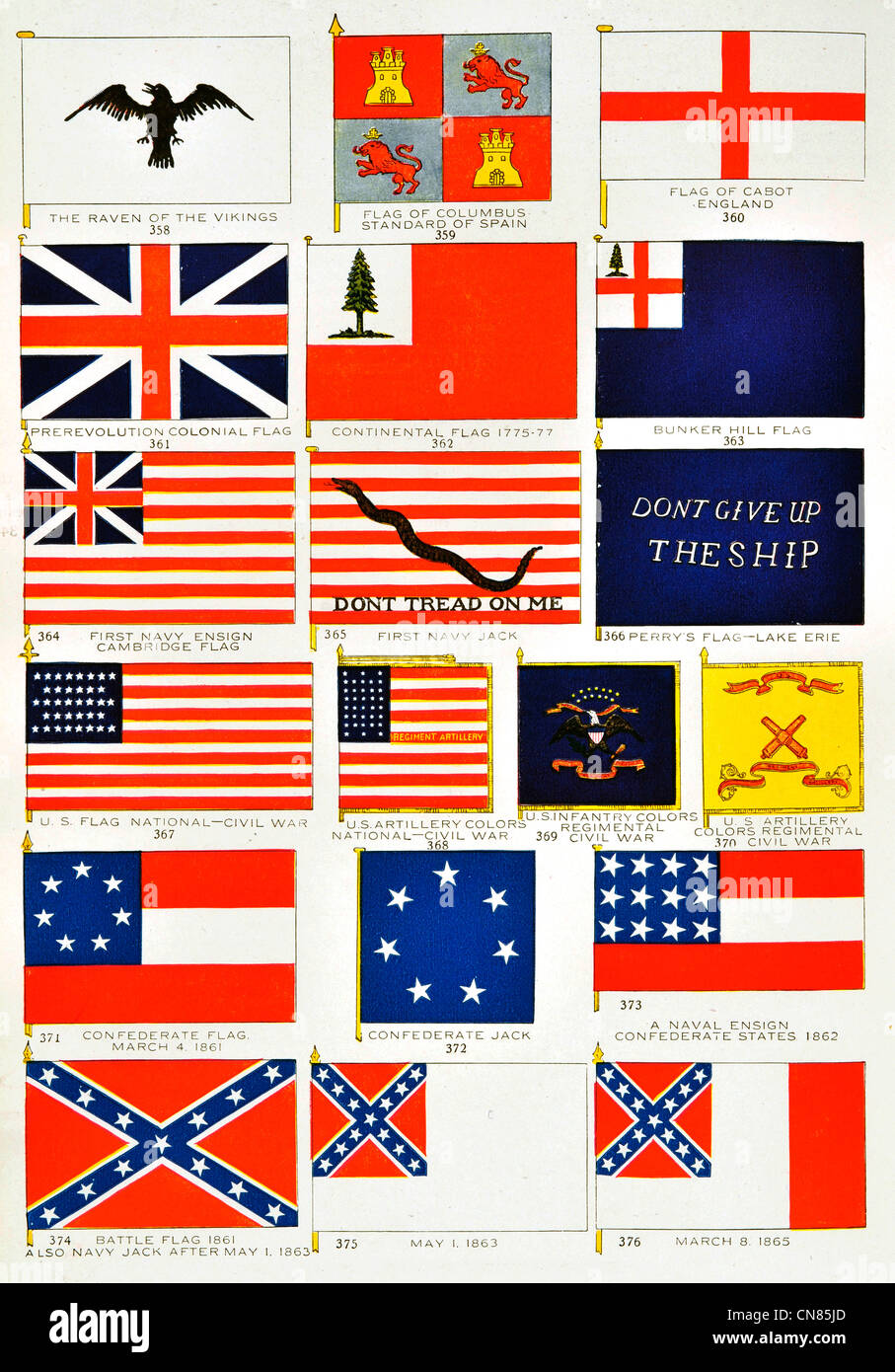 First published 1917 Flag Flags Standard Raven of the Vikings Columbus Spain Cabot England Prerevolution Stock Photo