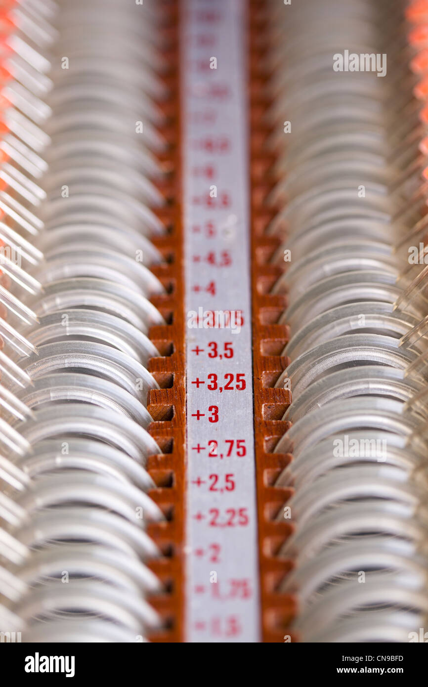 Closeup of classic ophthalmological equipment. At the optometrist