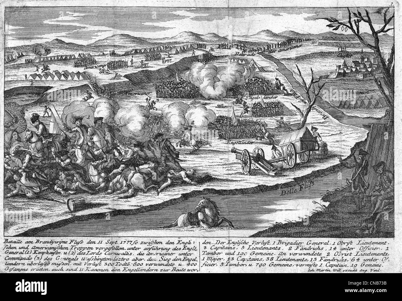 Battle of Brandywine during USA Revolutionary War, September 11, 1777