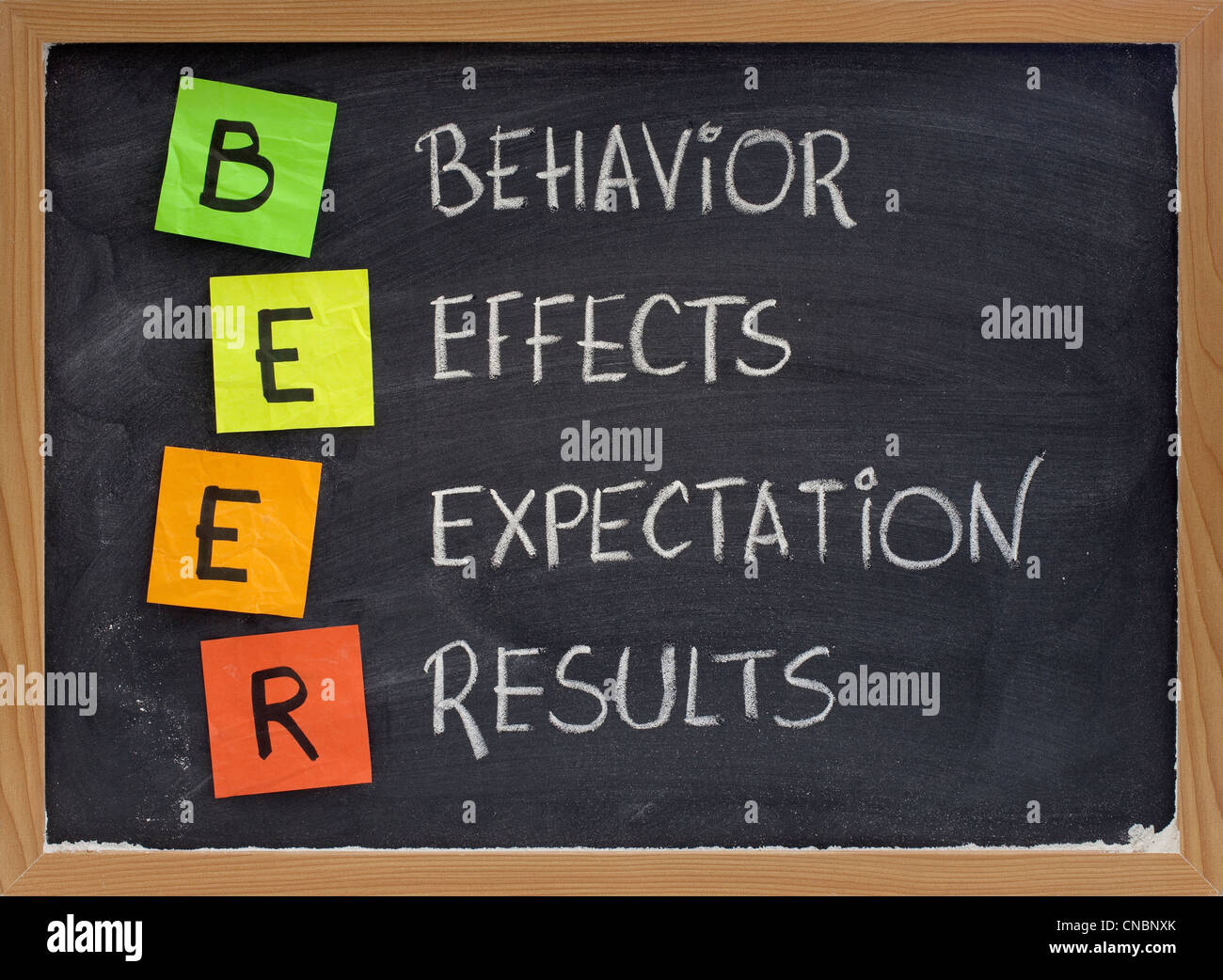 BEER (behavior, effects, expectation, results) acronym - assessing performance of project or new initiative Stock Photo