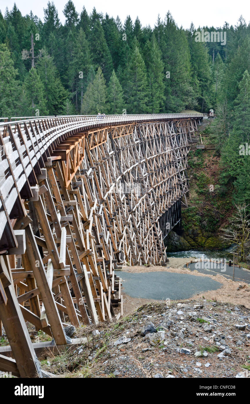 wooden railroad