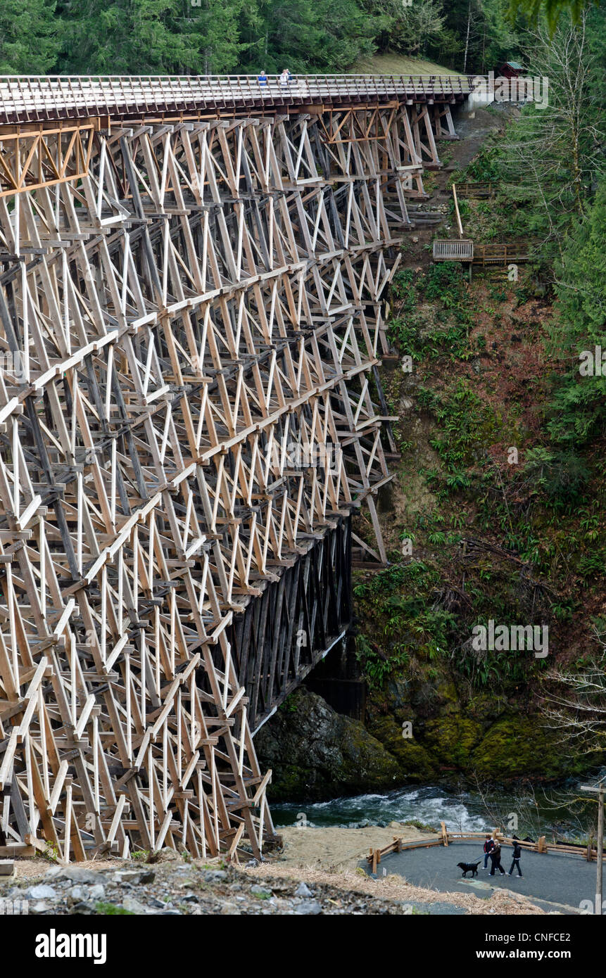 Kinsol Trestle wooden railroad bridge, Vancouver Island, Canada, on the