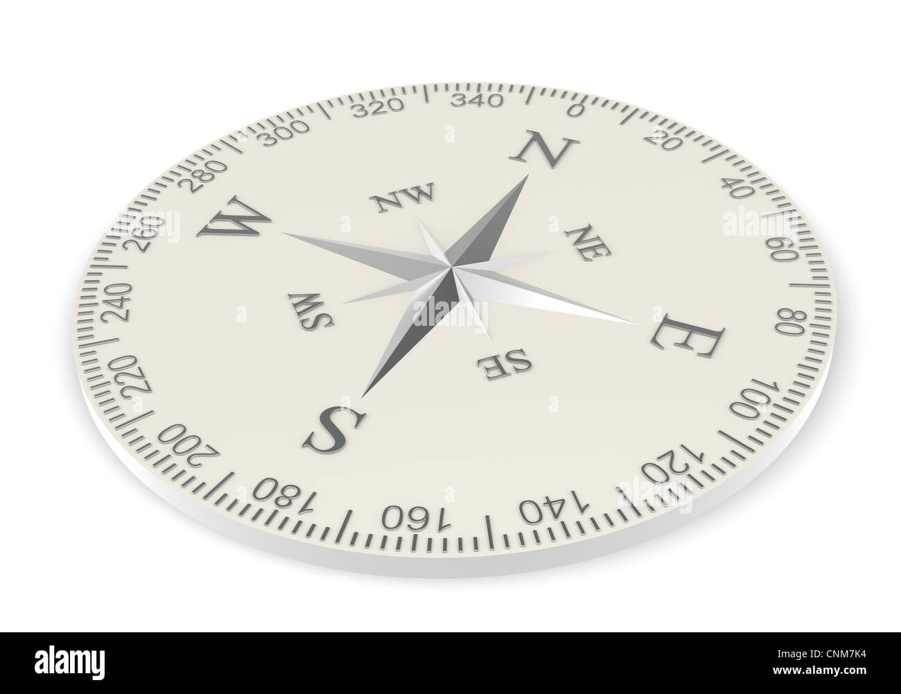 Compass dial hires stock photography and images Alamy