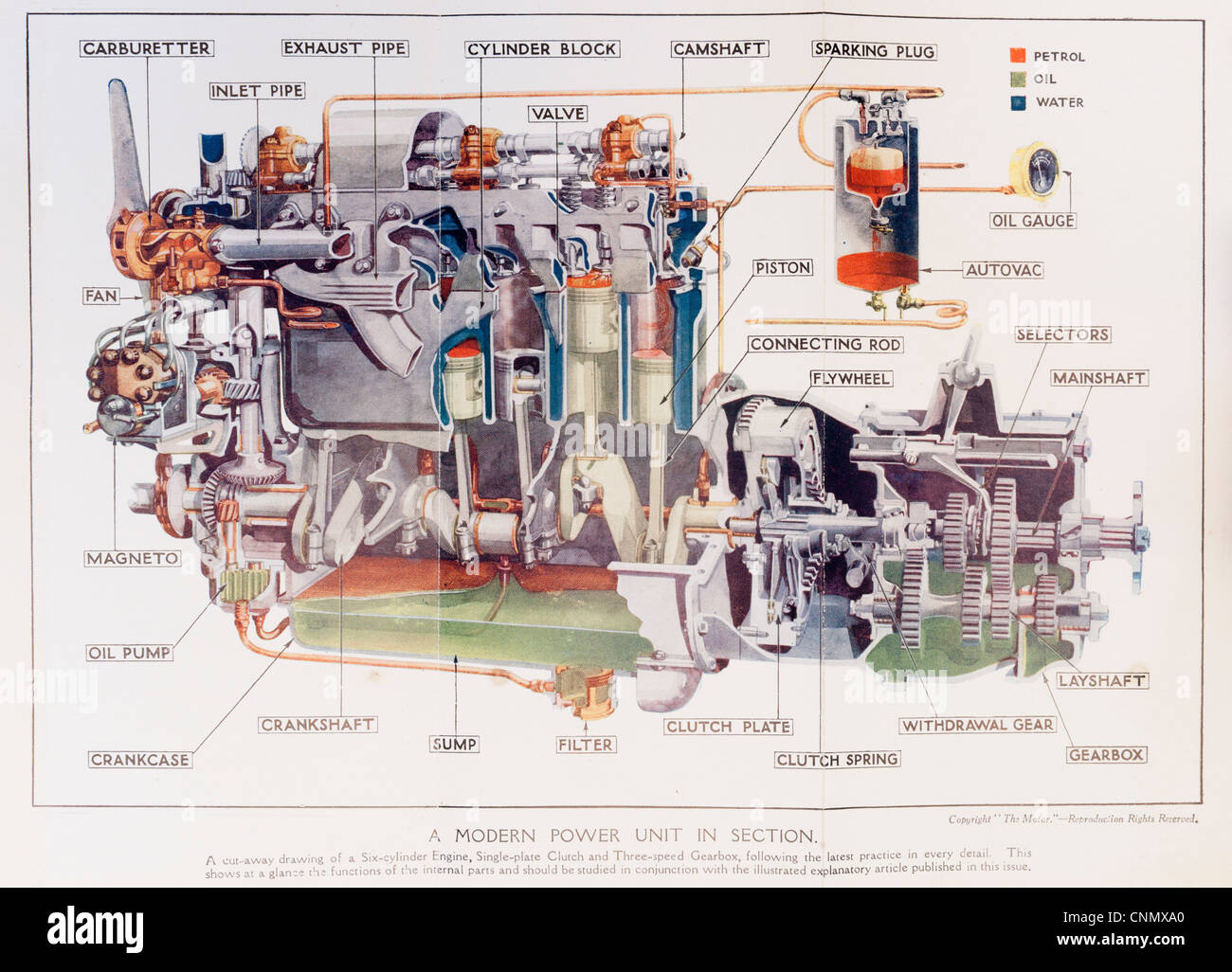 Engine And Clutch Contact Diagram