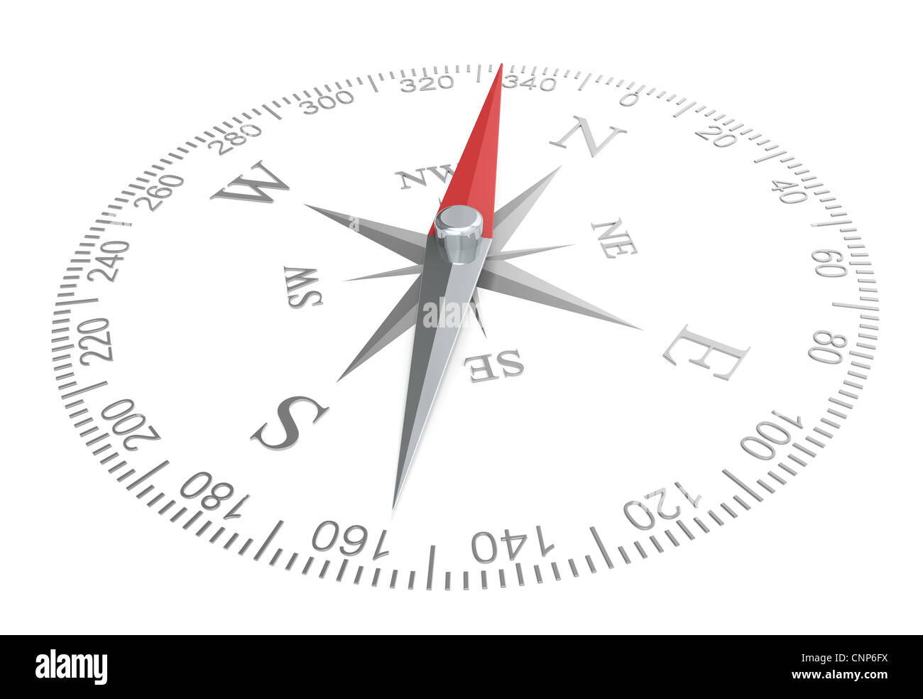 Compass dial of steel. White background Stock Photo Alamy