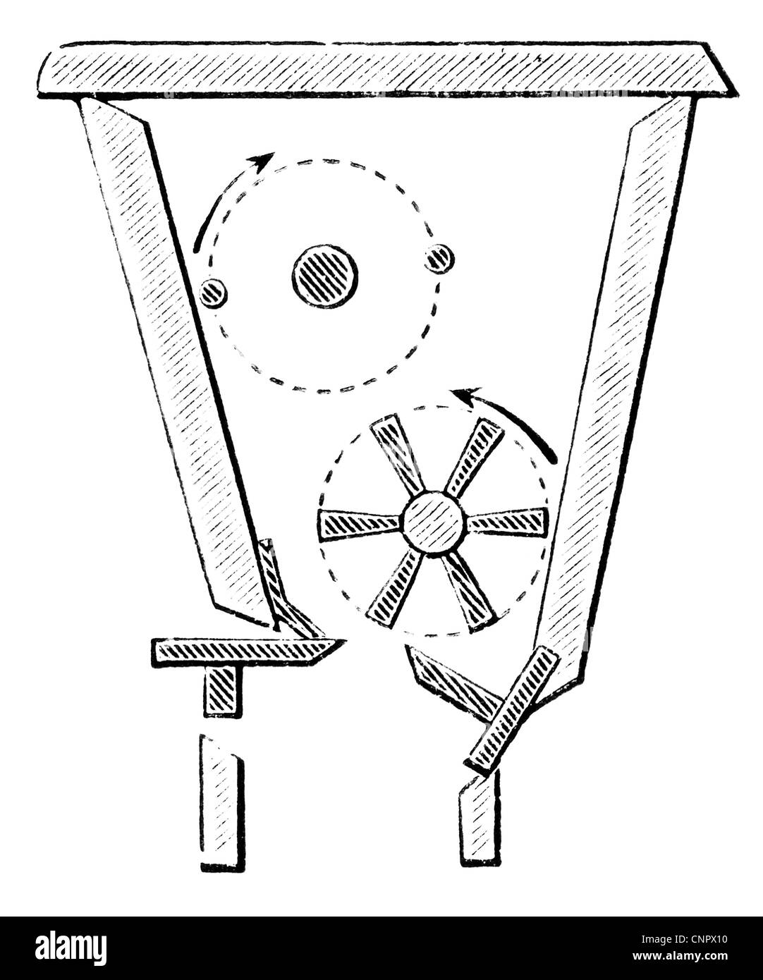 The mechanism of fertilizer spreader. The system Hampel Stock Photo Alamy