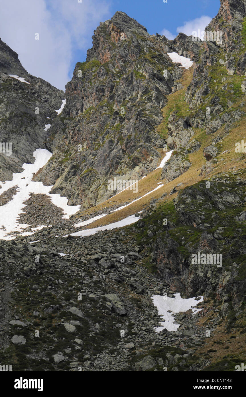 summit of mount Port del Rat, Andorra, Pyrenees Stock Photo