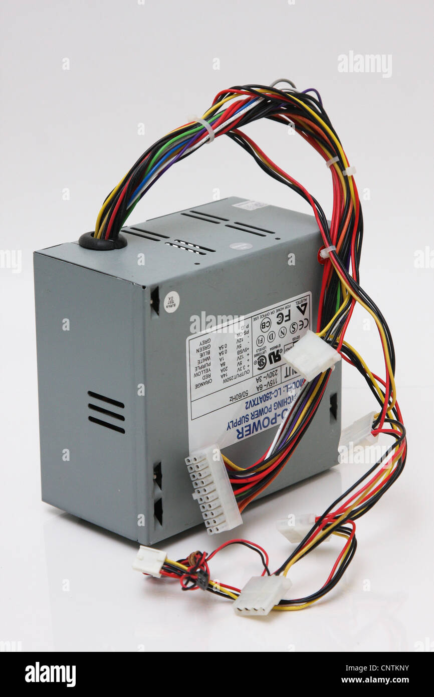 Computer Power Supply Types