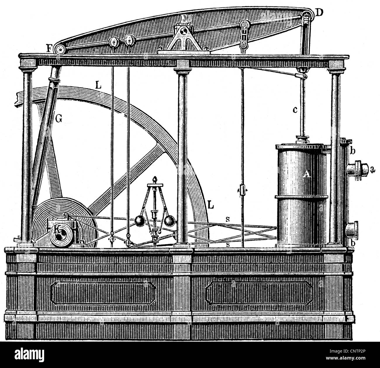 James watt and the invention of the steam engine фото 22