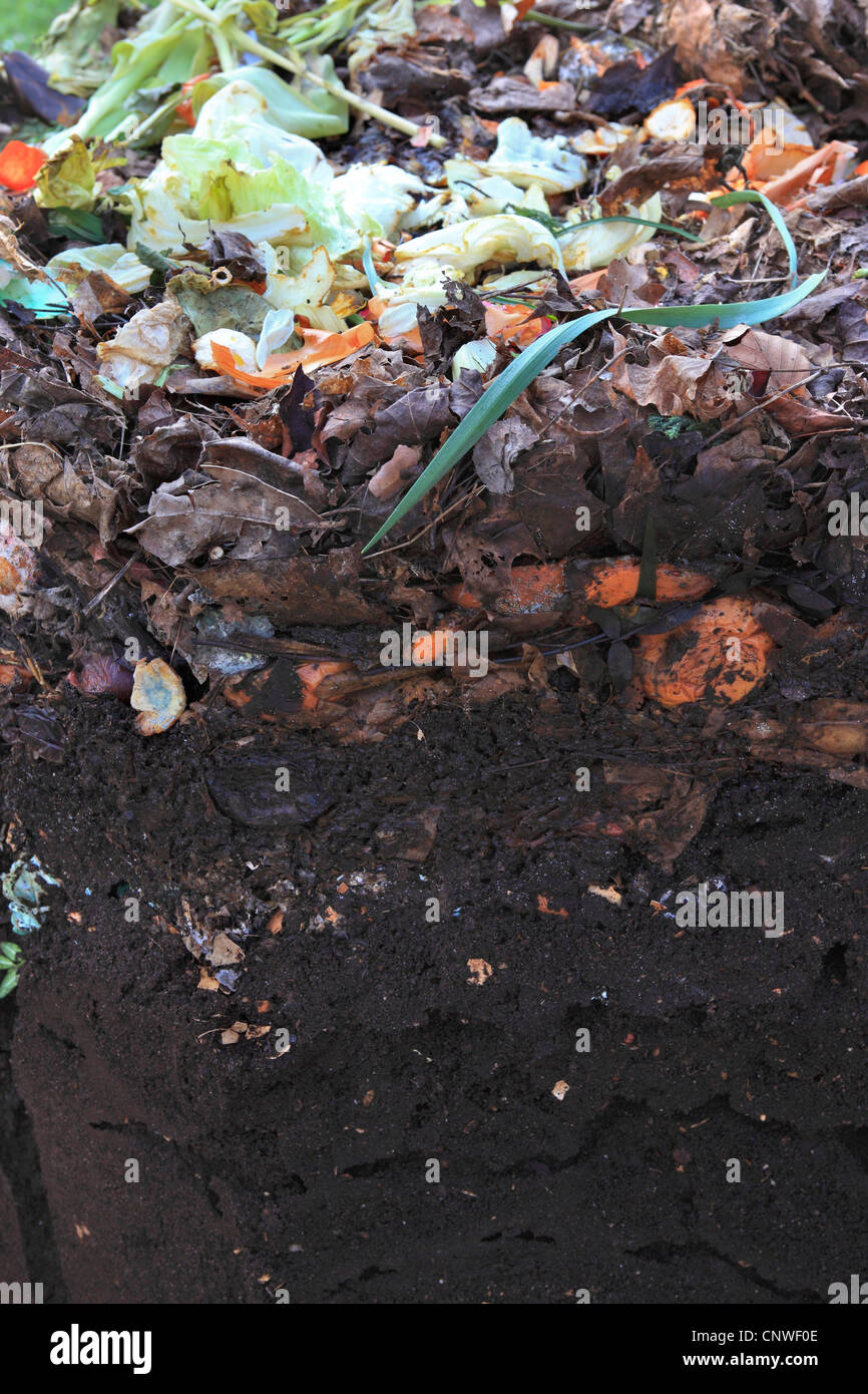Compost heap layers pile hires stock photography and images Alamy