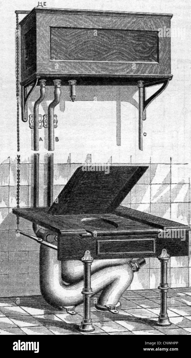 Water closet historical hires stock photography and images Alamy