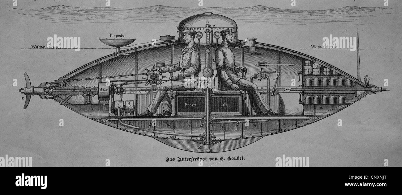 Submarine by Goubet, in 1881 the Frenchman Goubet, 1837 - 1903, introduced the electric motor as an underwater engine, historica Stock Photo