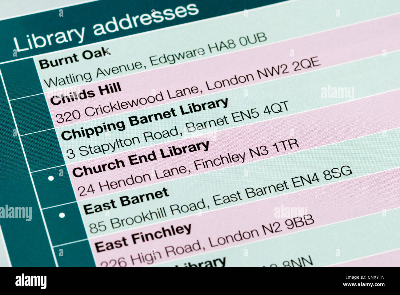 List of London Borough of Barnet library addresses Stock Photo