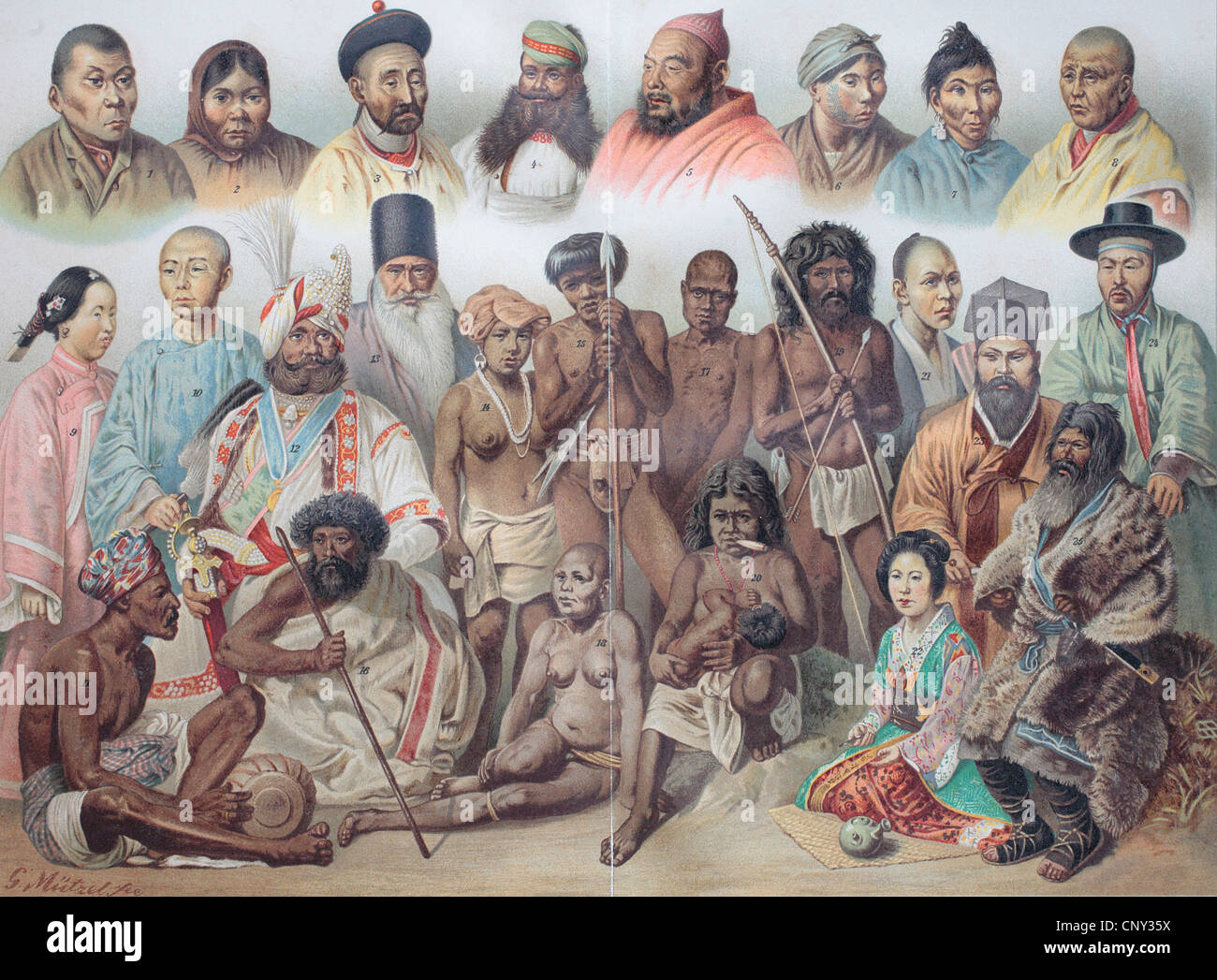 Ethnic groups of Asia: 1 Yukaghir, 2 Ostjakin, 3 Mongol, 4 Rajput, 5 Kyrgyz, 6 Tungus, 7 Yakutian, 8 Tibetan, 9 Chinese woman, 1 Stock Photo