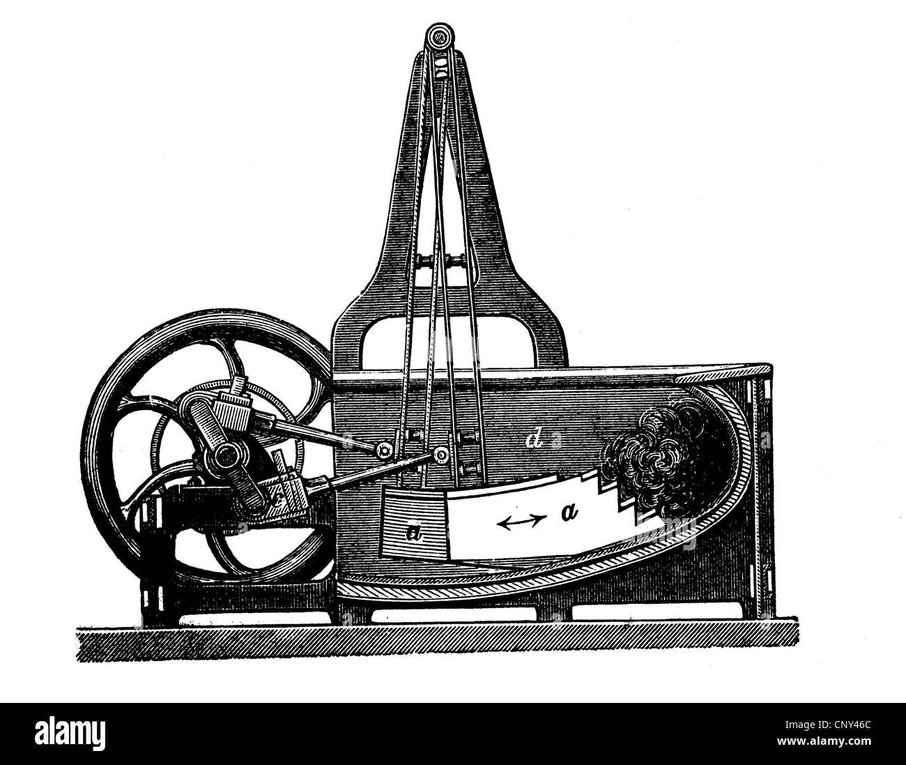 Finishing machine, crank fulling machine, historical illustration, wood engraving, circa 1888 Stock Photo