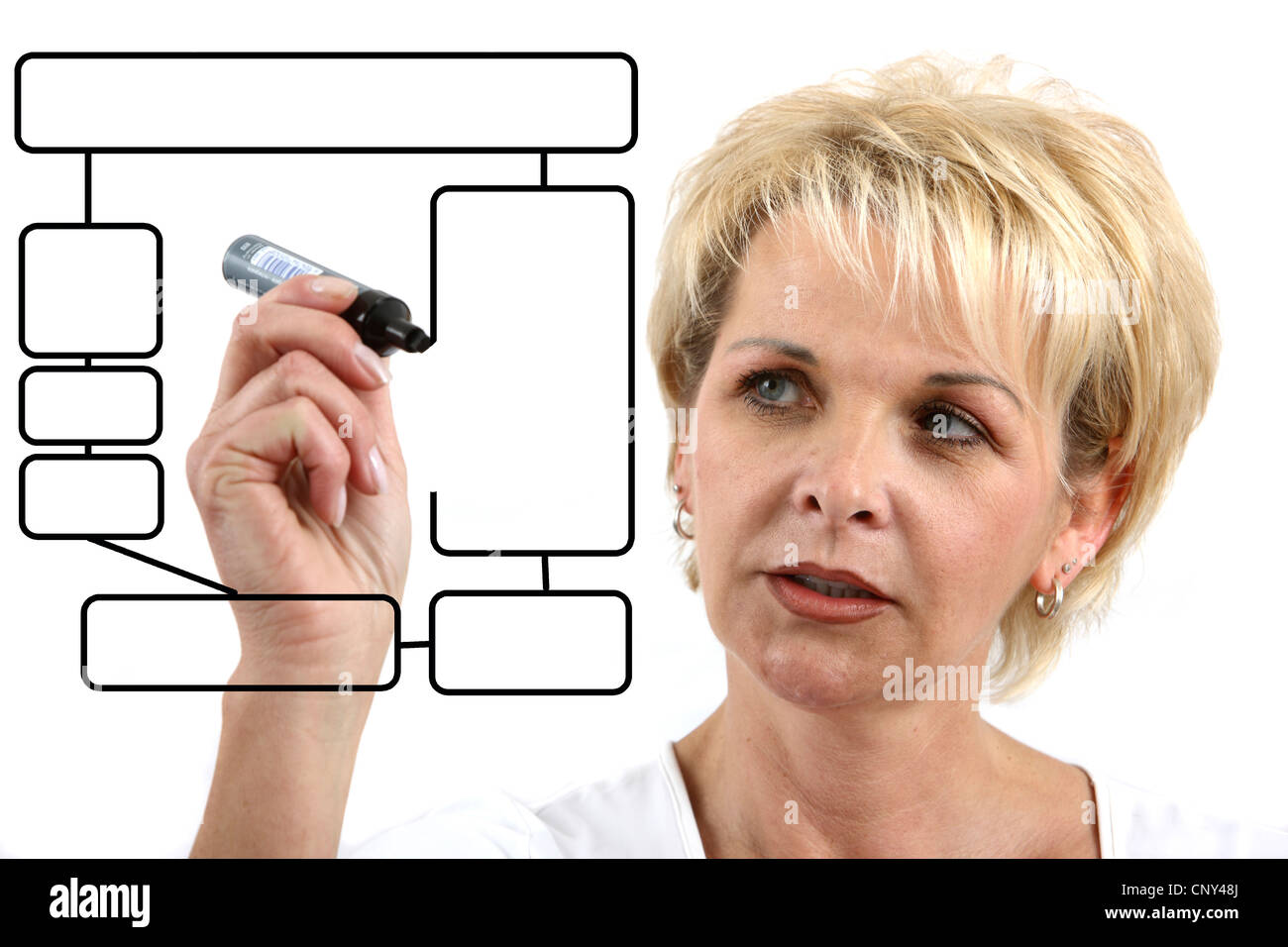 Woman is drawing a mind map. Organize scheme, organization structure. Stock Photo