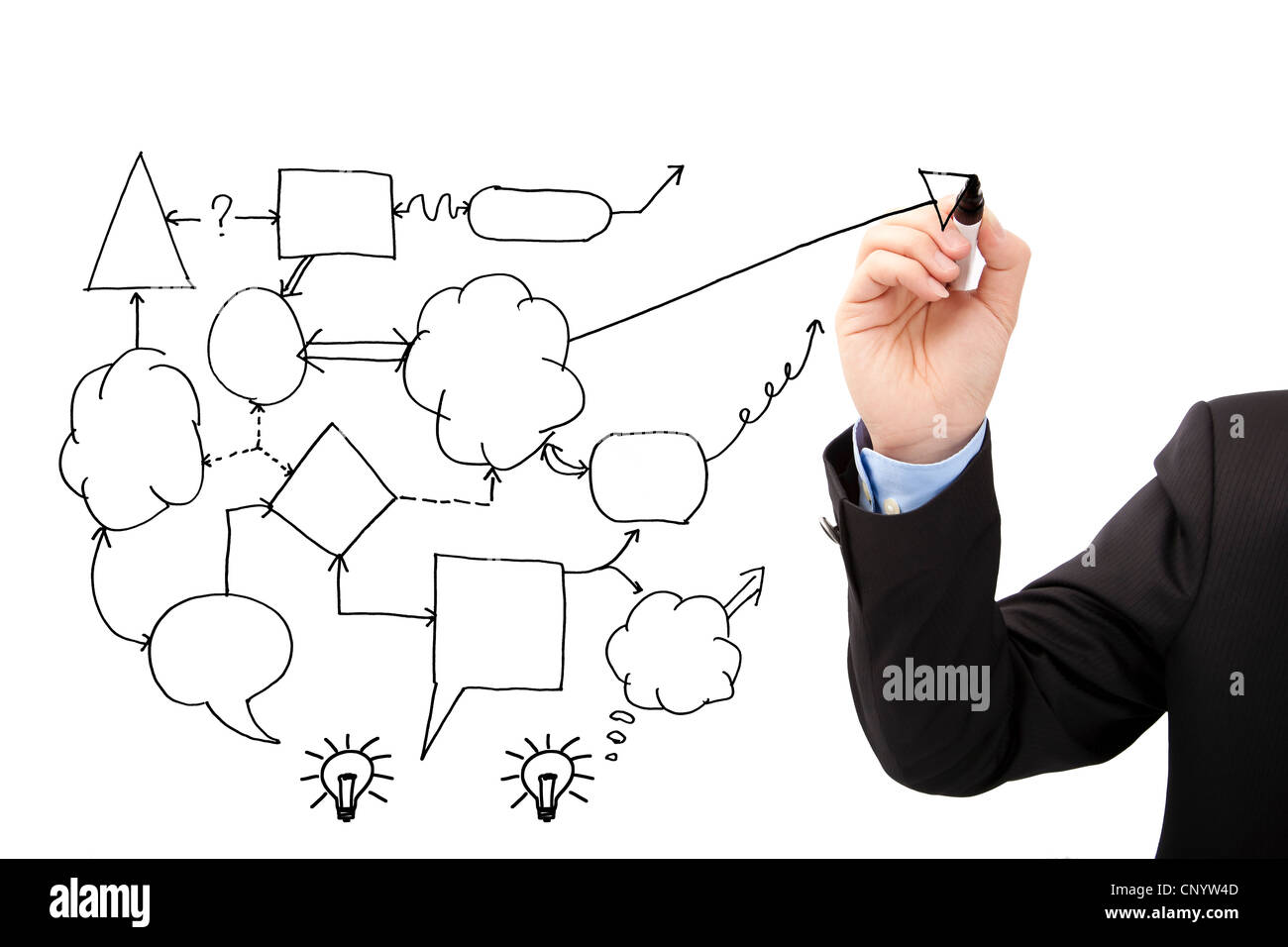 Businessman's hand draw idea and analysis concept diagram Stock Photo