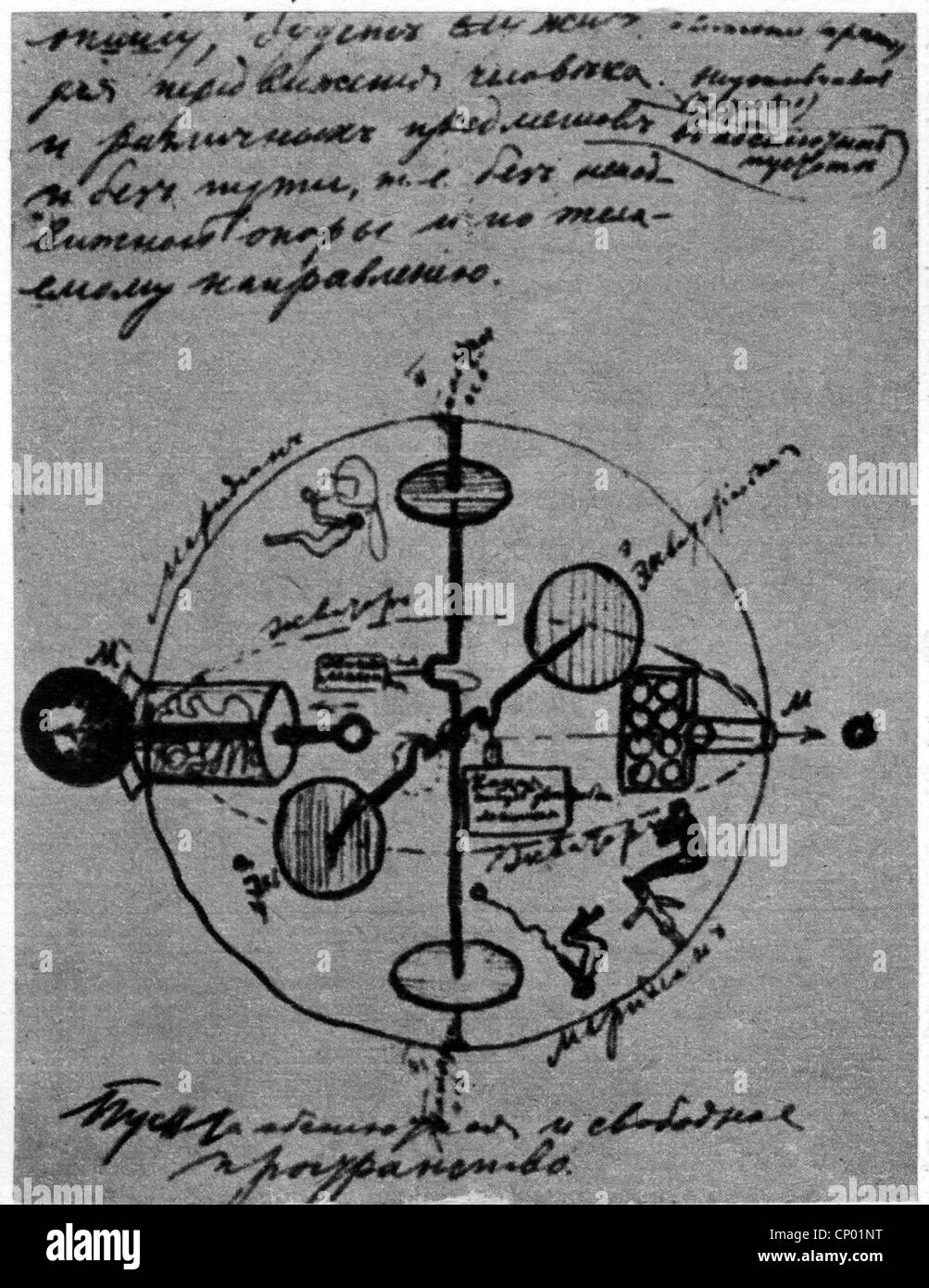 Tsiolkovskii, Konstantin Eduardovich, 17.9.1857 - 19.9.1935, Russian physicist, mathematician, sketch showing a spacecraft, Stock Photo