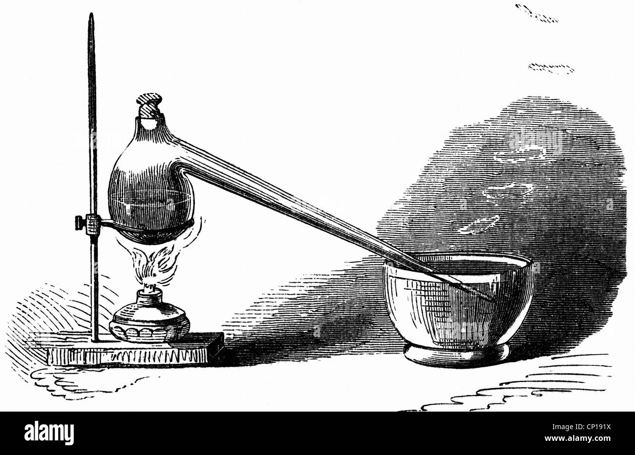 science, chemistry, development of phosphine, wood engraving, 19th century, experiment, experiments, pyrotechnic, pyrotechnical, for the creation of fire, phosphorus, liquid hydrogen, gaseous hydrogen, gadget, hydrogen gas, hydrogen peroxide, hydrogen, historic, historical, Additional-Rights-Clearences-Not Available Stock Photo