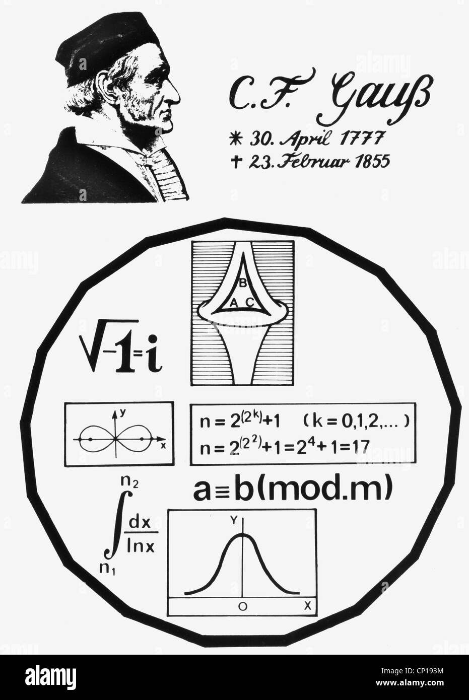 Gauß, Karl Friedrich, 1777 - 1855, German scientist (mathematician), portrait, and graphical sheme of his fundamental algebraic formulas, , Stock Photo