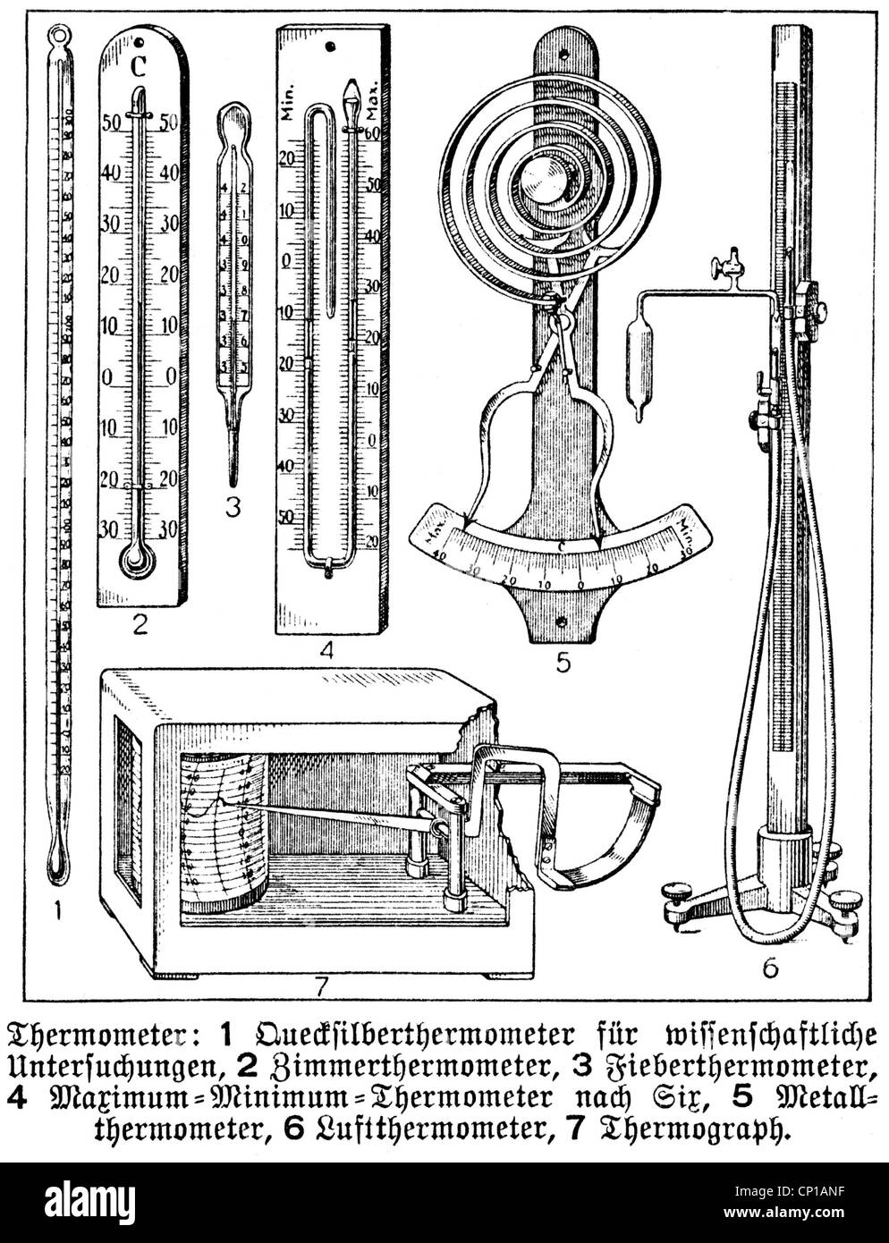 measures / weights, thermometer, several thermometer, tableau, Brockhaus, 1928/1935, Additional-Rights-Clearences-Not Available Stock Photo