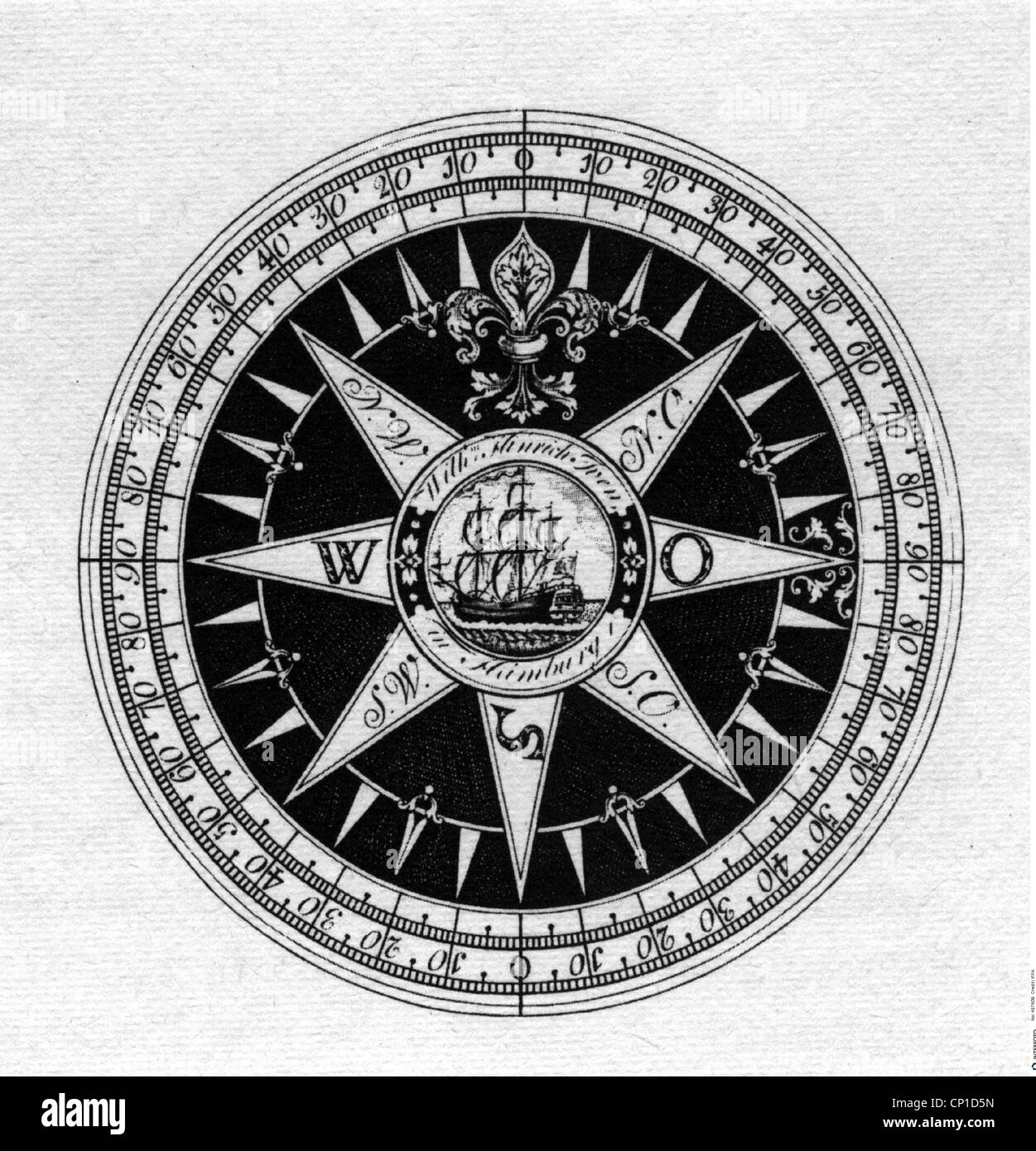 transport / transportation, navigation, navigation, compass, 18th