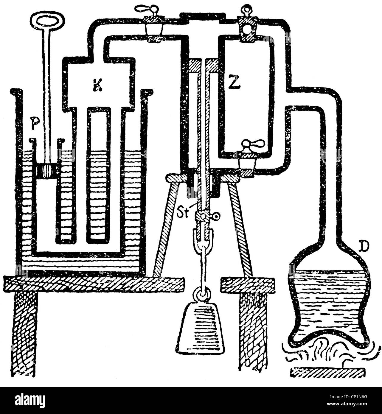 Watt, James, 19.1.1736 - 25.8.1819, Scottish engineer and inventor, model of a steam engine with seperate condensator, diagram, wood engraving, 19th century, Stock Photo