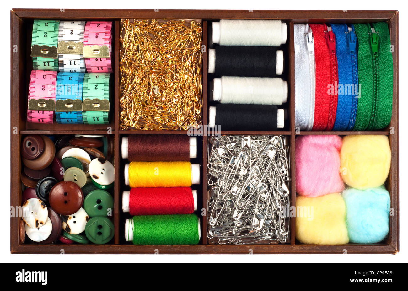 Tailoring Materials List