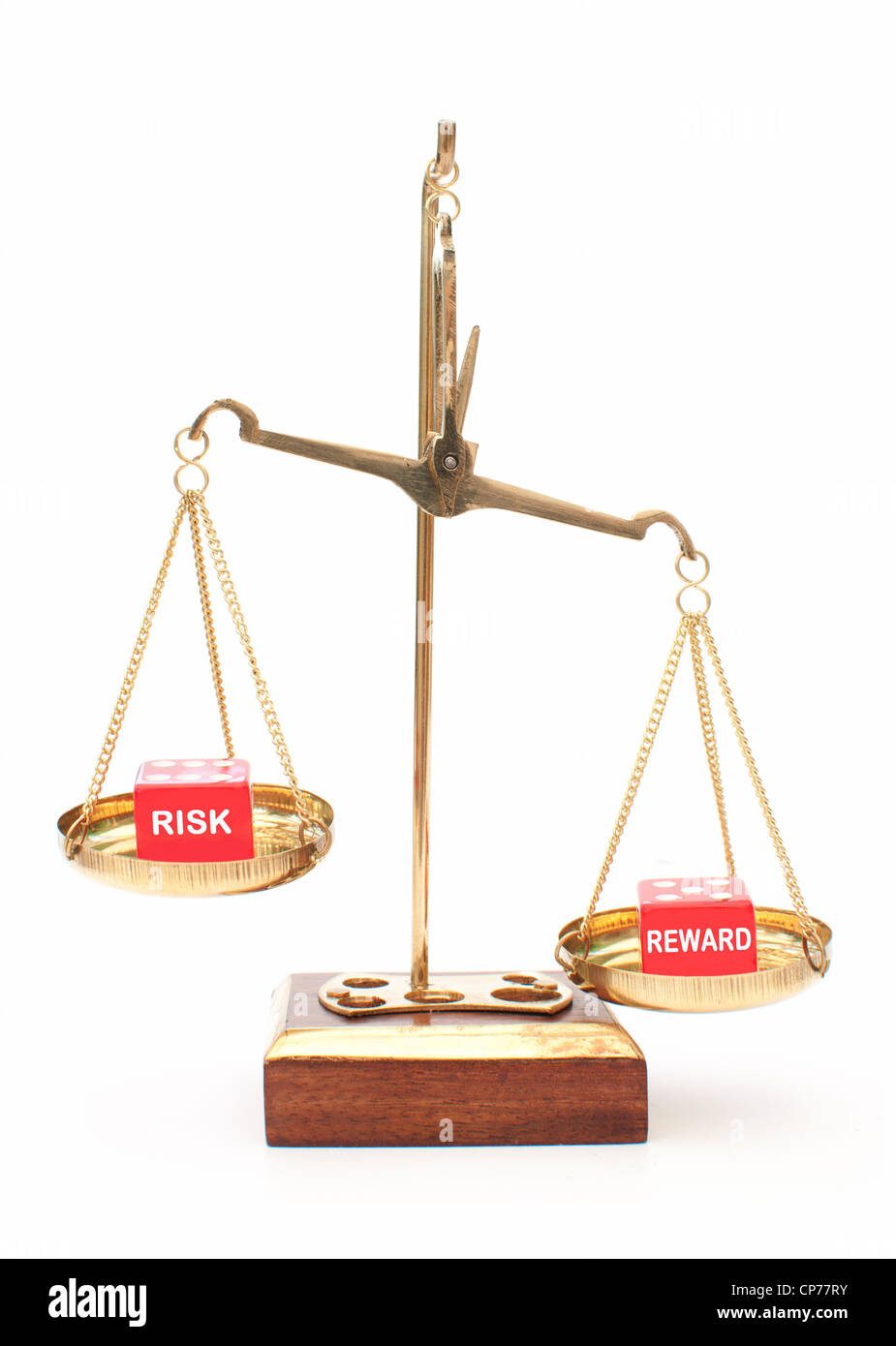 Risk Reward Balance Scale
