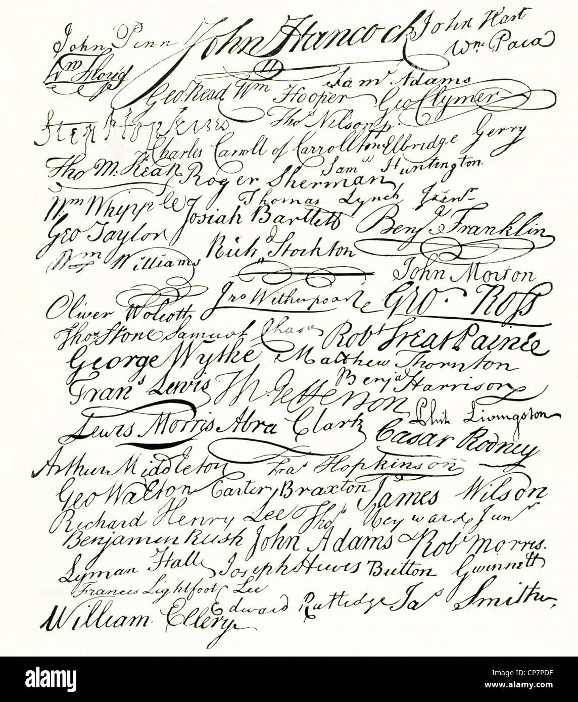 Declaration Of Independence All Signatures