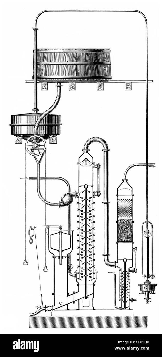 distillation apparatus by Ilges, 19th Century, Historische, zeichnerische Darstellung, Apparat zur Destillation von Ilges, 19. J Stock Photo
