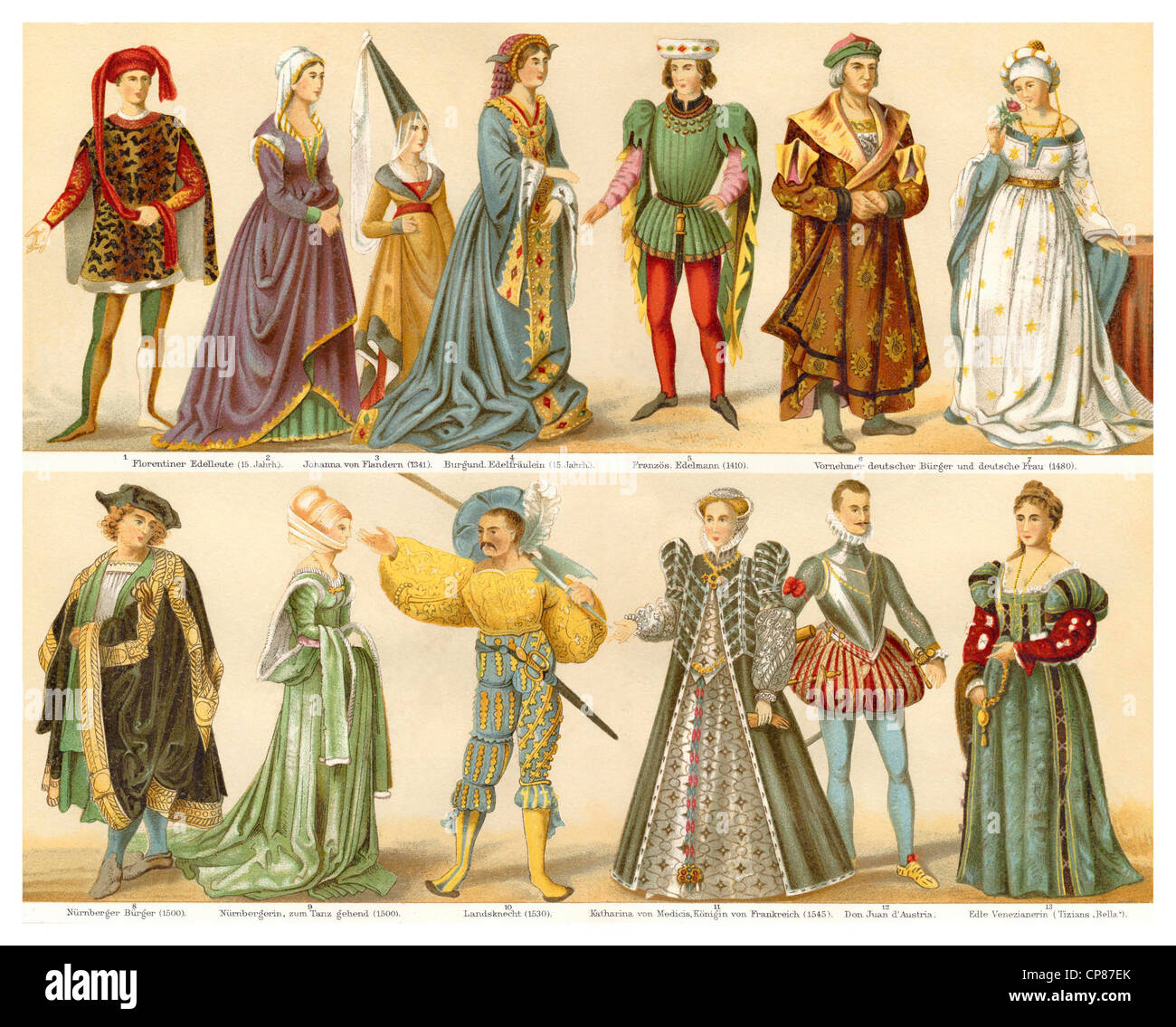 costumes, fashion, clothing, 15th and 16th Century, Historische, zeichnerische Darstellung, 19. Jahrhundert, aus Meyers Konversa Stock Photo