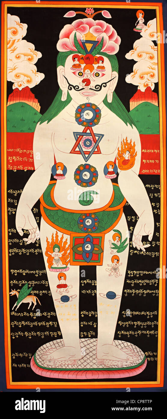 Chakras Buddhist painting Thangka from Nepal Stock Photo Alamy