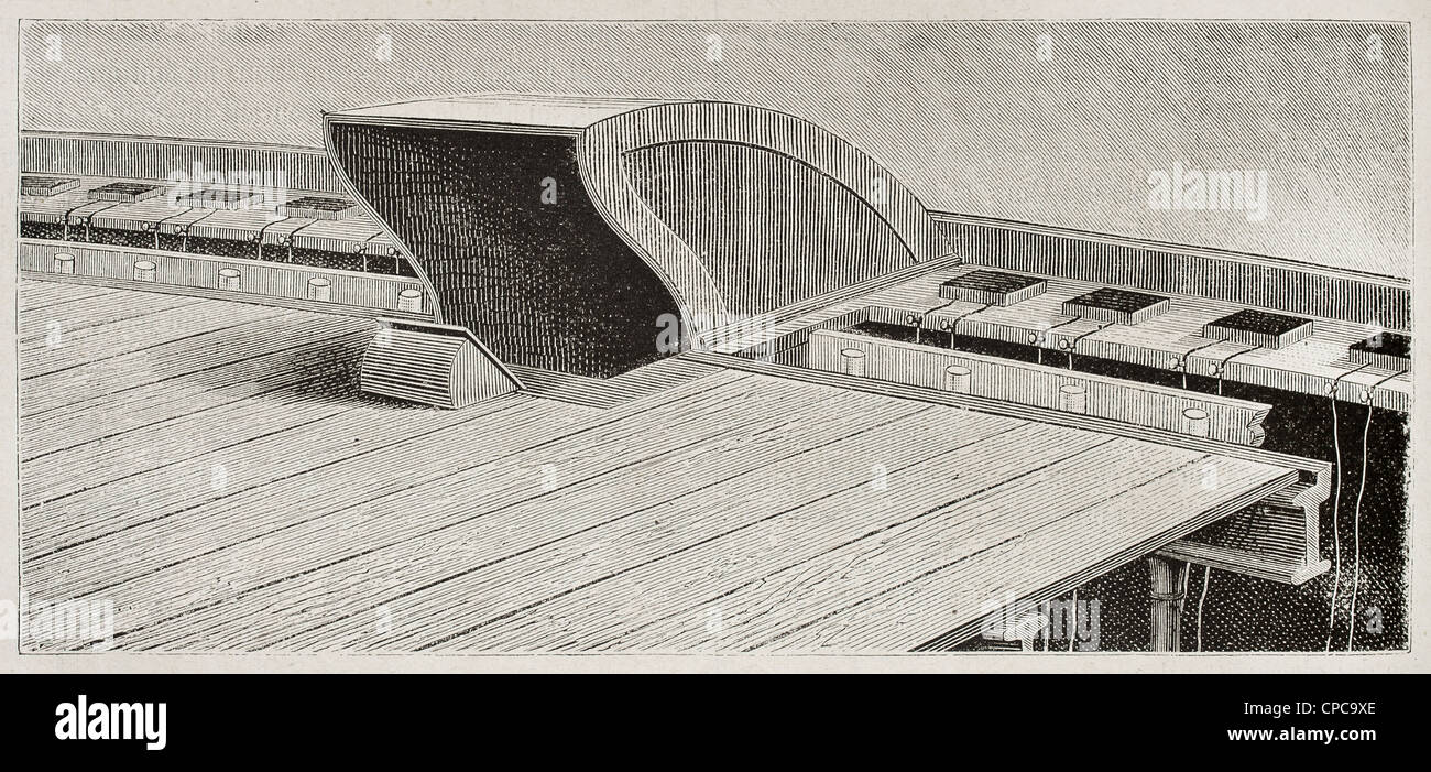 Telephonic transmitters and theatre prompter in Opera Theater, Paris