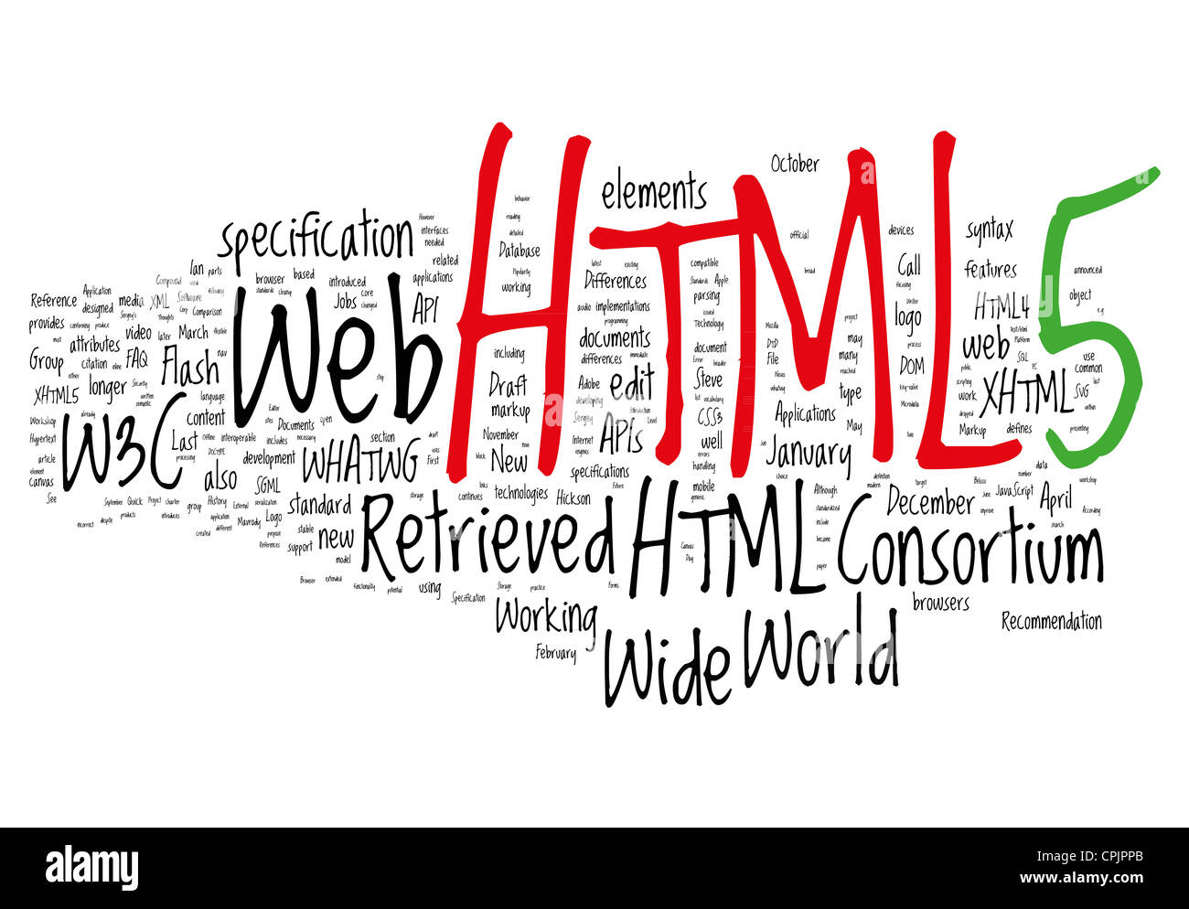 Html4 Cut Out Stock Images & Pictures - Alamy
