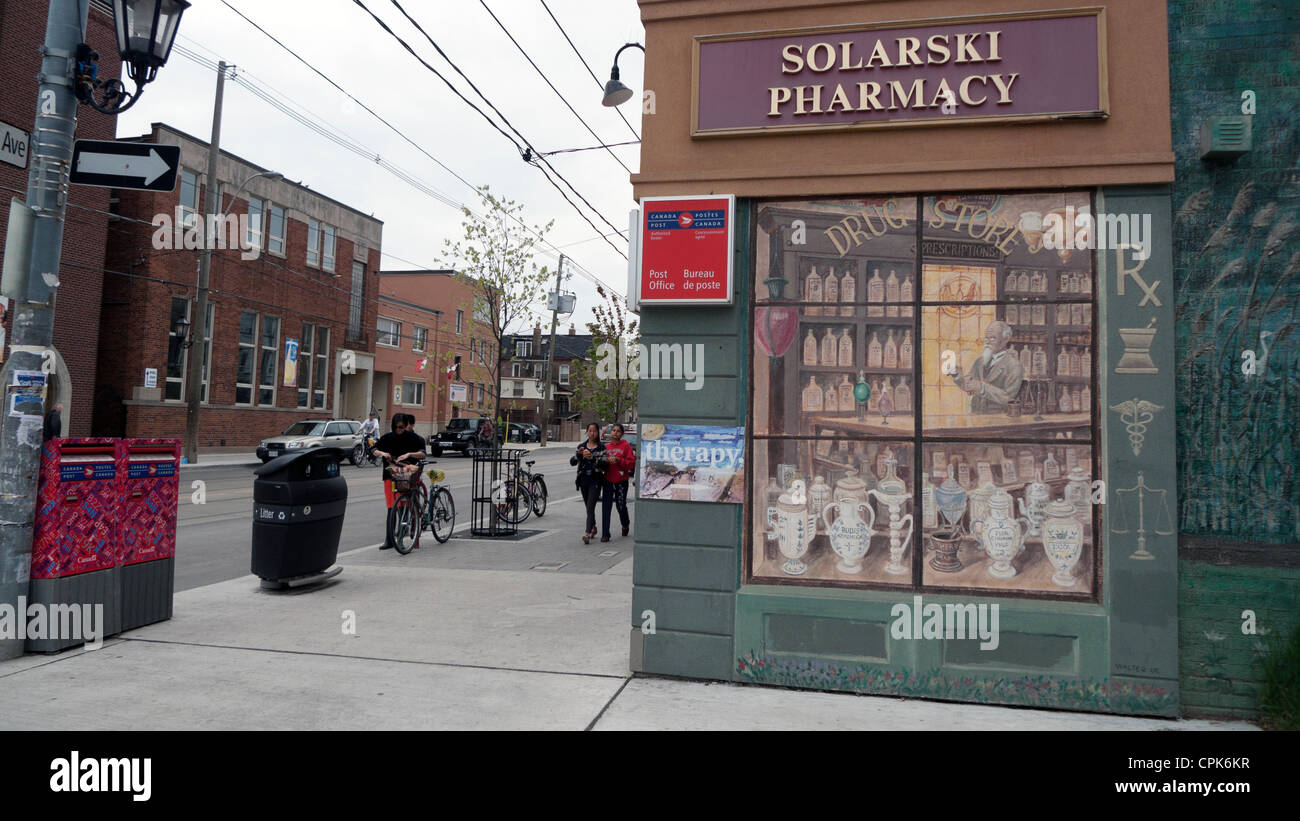 Solarski Pharmacy with wall mural and Post Office sign Roncesvalles