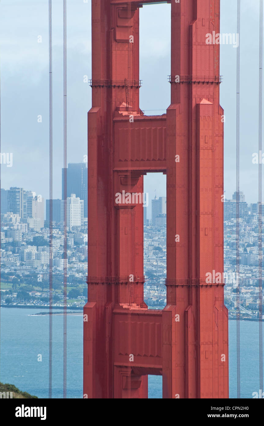 Suspension bridge - Wikipedia, image size:863x1390