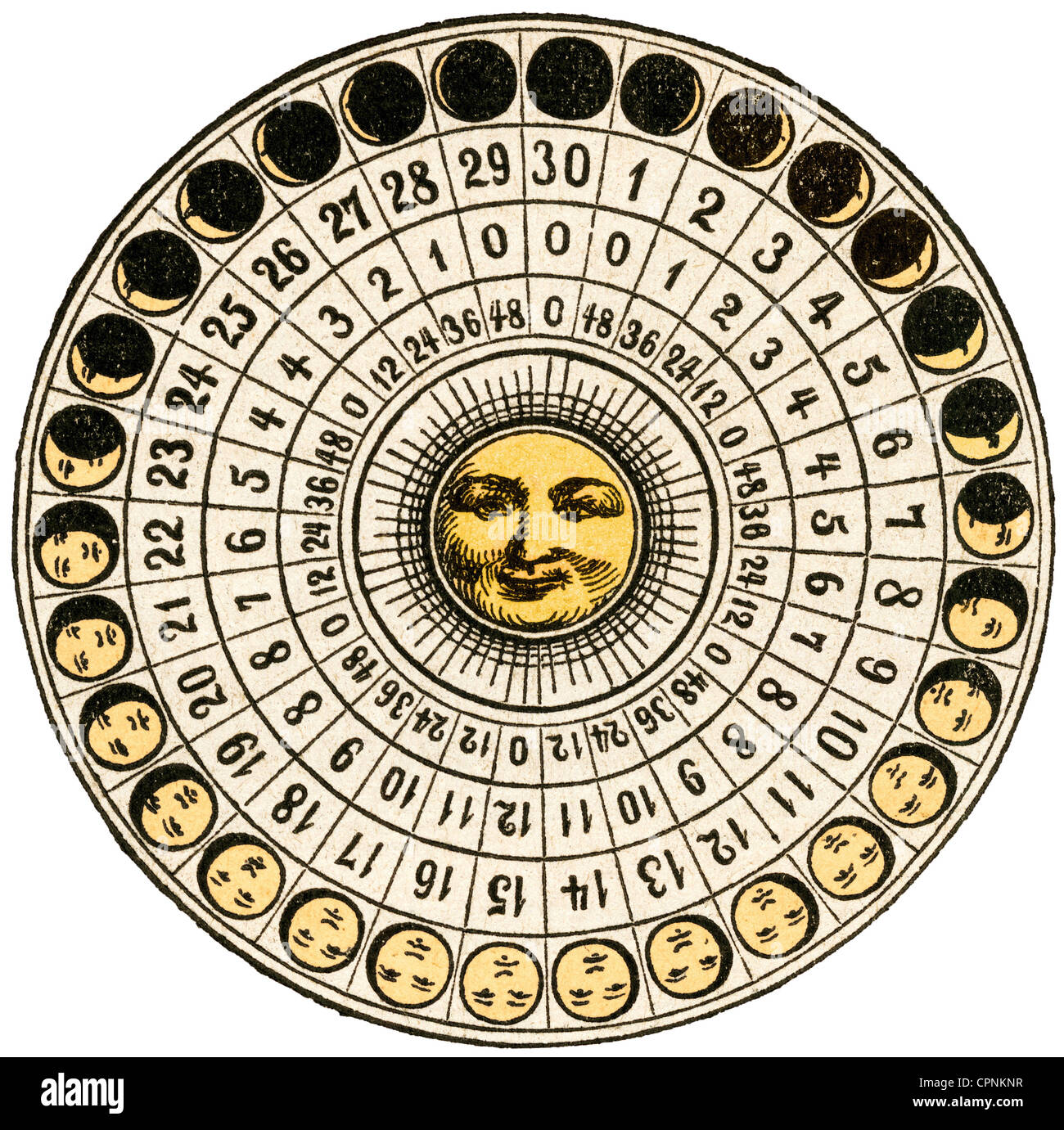 calendar, lunar calendar, lunar globe, displaying the moonshine duration, from the top in clockwise: new moon, increasing moon, full moon, decrescent moon, of outside to interior: visible moon, lunar globe, day to new moon, hours and minutes, which the moon is shining from 18 until 6h, on day 21 he is shining 7 hours and 12 minutes, Germany, circa 1843, Additional-Rights-Clearences-Not Available Stock Photo