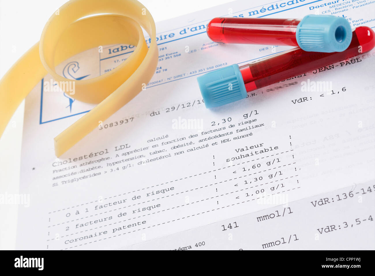Blood Test Results High Resolution Stock Photography and Images - Alamy